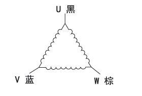 ���M(j��n)늙C(j��)�������f��